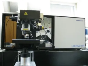 Lab_RAM_HR_HORIBA