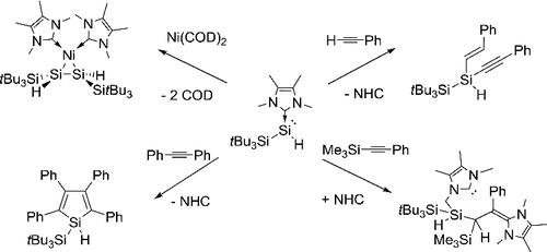 TOC75